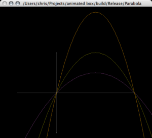 parabola3