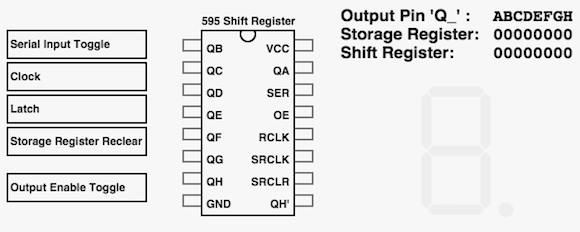 595 Simulator